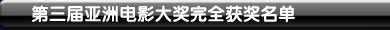 完全提名名单