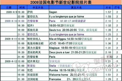 
新世纪影院排片表