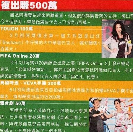 今年3月阿娇正式复出娱乐圈，以1百万做“Bauhaus”代言人外，更有指将会拍摄几部电影和广告，星途事业看似顺利，实情遇上不少暗涌，甚至有指内地封杀她，故此未能全力进军中港电影界、唱片界，只好暂时以拍广告、做代言人为主。虽然复出之路困难重重，幸好阿娇够坚强，又愿意放下身段，近日她更甘冒被指是“再造人”的可能，担当一医学美容中心的Botox代言人，以打Botox针瘦腿、瘦手臂，据知她肯挨30针，即有1百万落袋。可以劲赚一大笔钱，又可踢走“甲组脚”，被人形容是“再造人”都没问题啦。